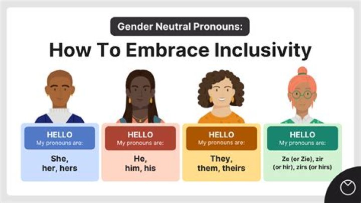 A Guide To Deaf, Gender, Trans, And Height Inclusivity