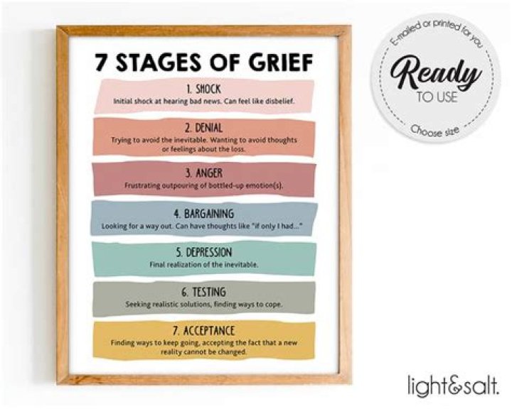 A Journey Of Grief, Healing, And Remembrance