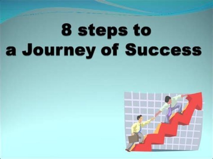 A Journey Of Success And Social Impact