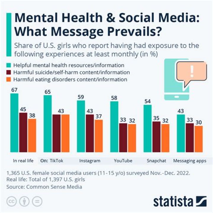 Age, Life, And Social Media Empire Revealed