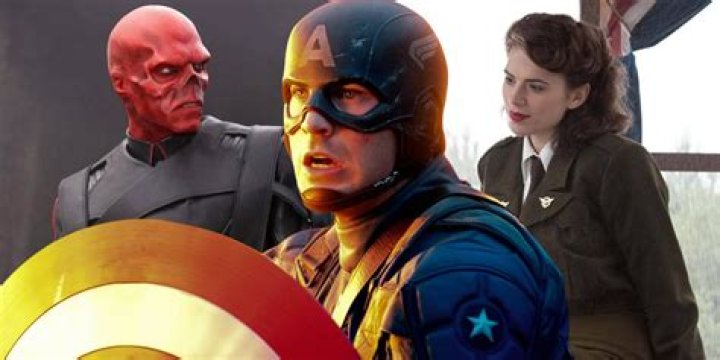 American Captain Cast: A Deep Dive into the Characters and Their Impact