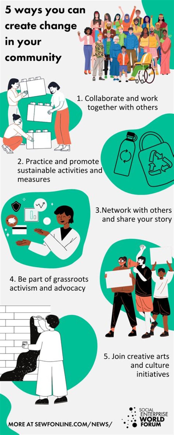 An Exploration Of His Talent, Advocacy, And