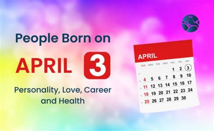 Aries: Understanding the Traits of Those Born on April 13