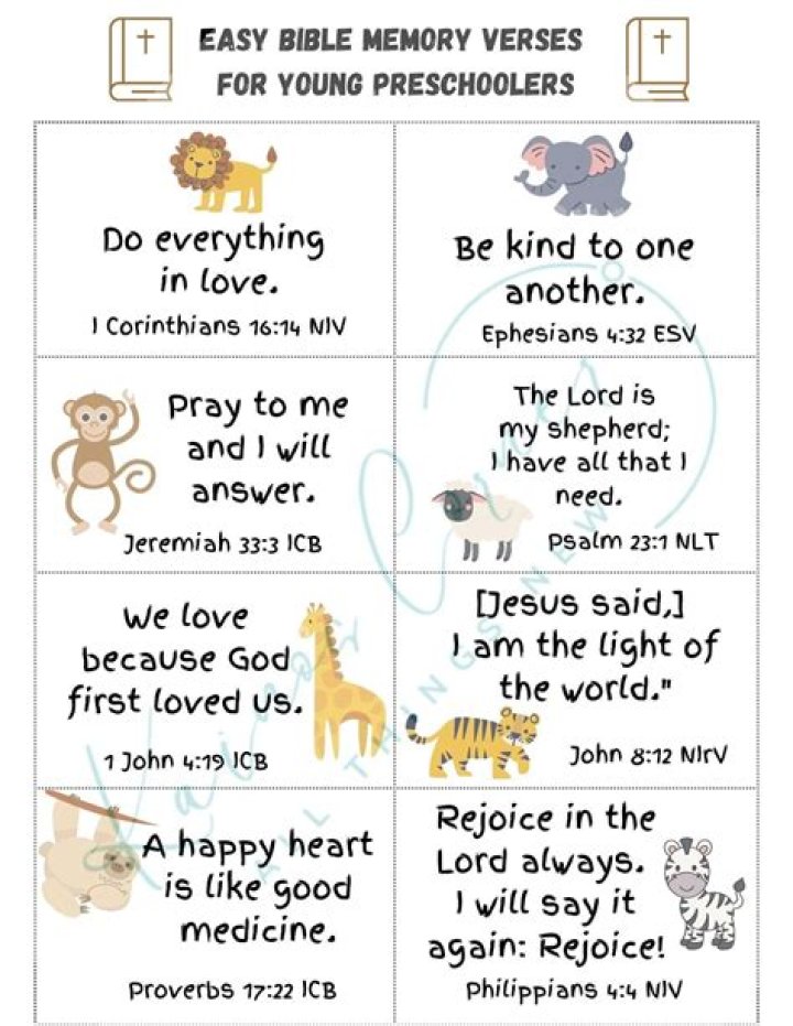 Books of the Bible Song: A Fun Way to Memorize Scripture