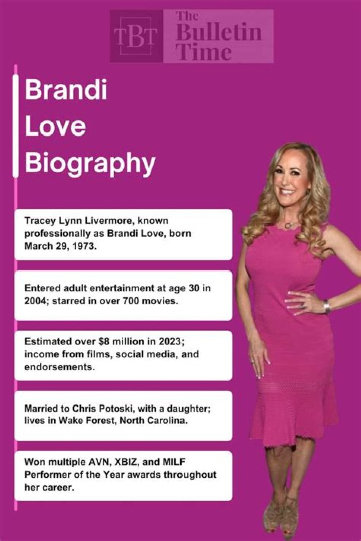 Brandi Love Biography, Age, Height, Husband, Net Worth, Family |