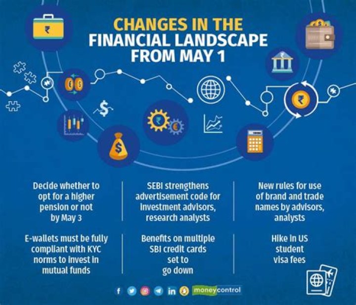 Cash and Cinco: Understanding the Financial Landscape