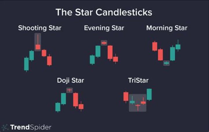 Cathal Crotty: The Rising Star in the Digital World