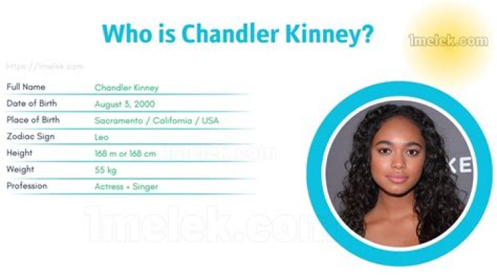 Chandler Kinney Biography, Age, Height, Husband, Net Worth, Family |