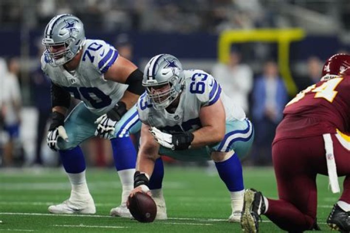 Cowboys Star: A Deep Dive into the Legacy and Impact of America's Team