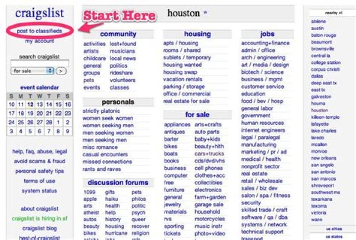 Craigslist Louisiana: Your Ultimate Guide to Local Classifieds