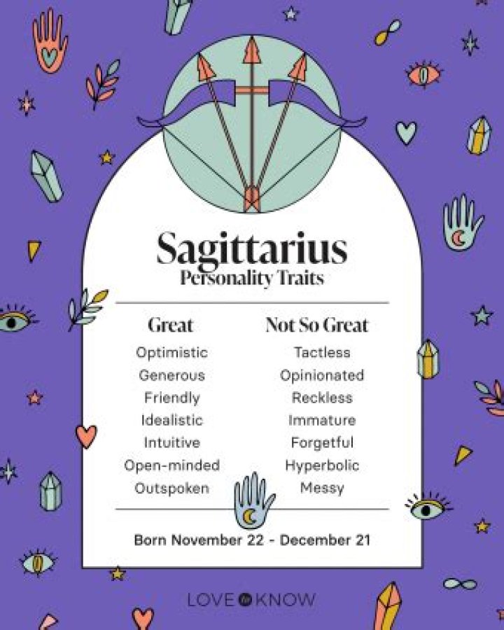 Dec 17 Zodiac Sign: Understanding the Personality and Traits of Sagittarius