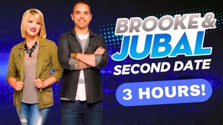 Did Jubal And Alex Divorce? Exclusive Insights Revealed