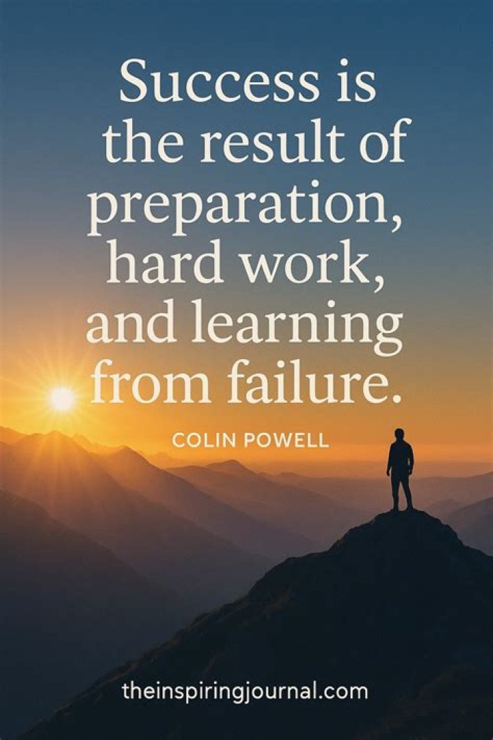 Discover The Power Of Good Afternoon Motivational Quotes: Unlocking Inspiration And Success