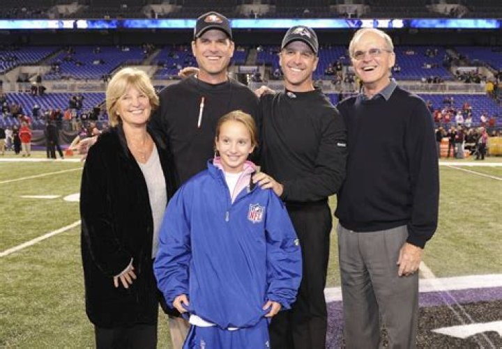 Discoveries About Jim Harbaugh's Children