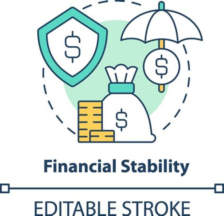 Discoveries And Insights For Financial Stability