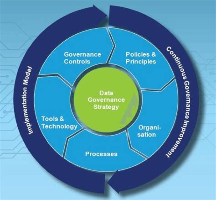 Discoveries And Insights For Healthcare Excellence