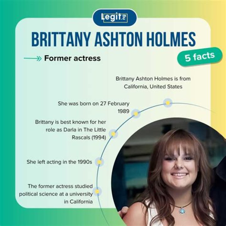 Exploring The Relationship Status Of Brittany Ashton Holmes