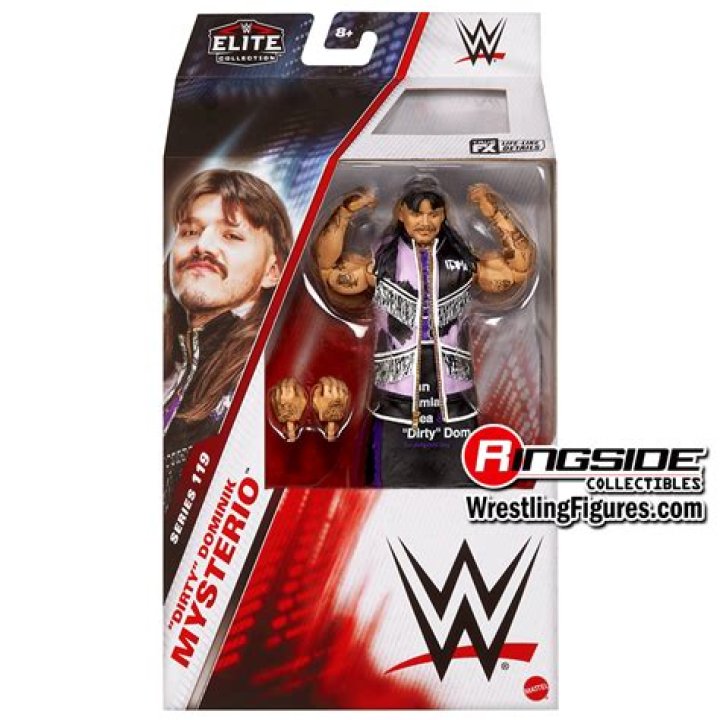 Exploring the Rise of Young Dominik Mysterio: A Future Wrestling Star