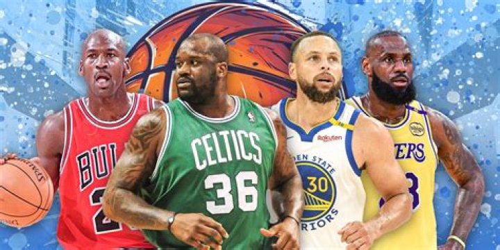 Gemini Basketball Players | Famous Birthdays ·