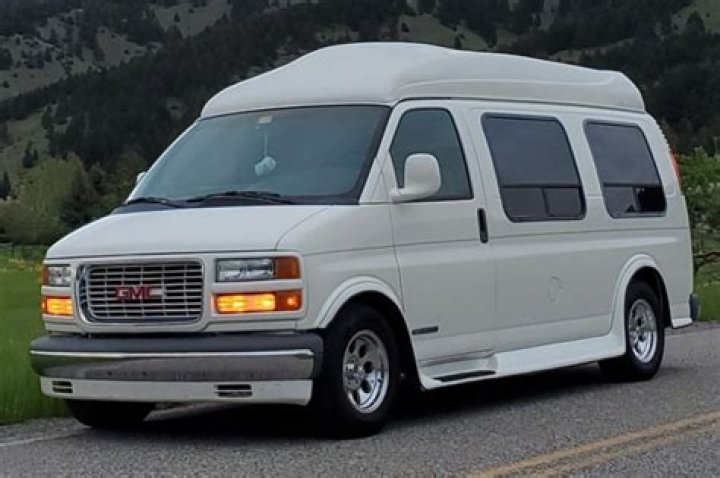 GMC RV for Sale: Your Guide to Finding the Perfect Recreational Vehicle