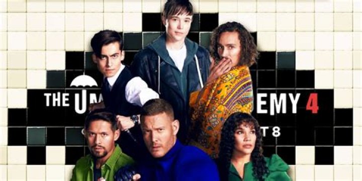 How Many Episodes of Umbrella Academy Season 4: A Complete Guide