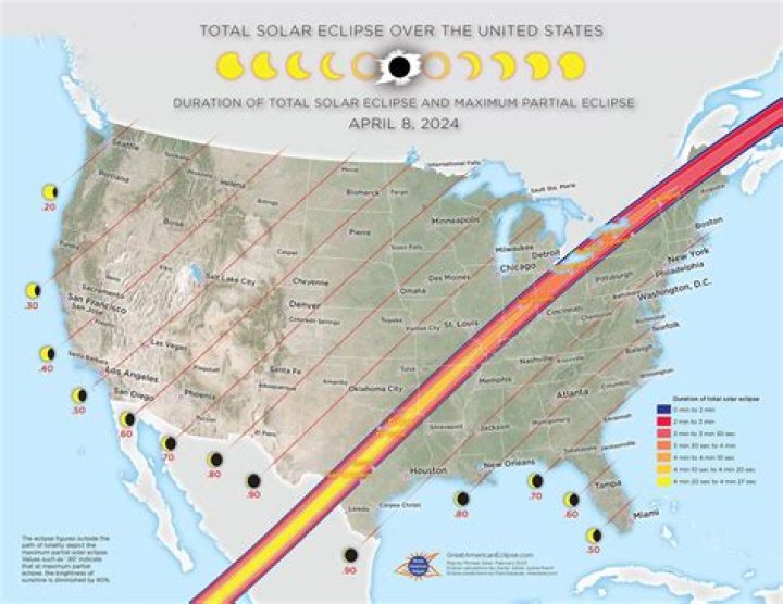 How Many People Went Blind from the Solar Eclipse 2024?