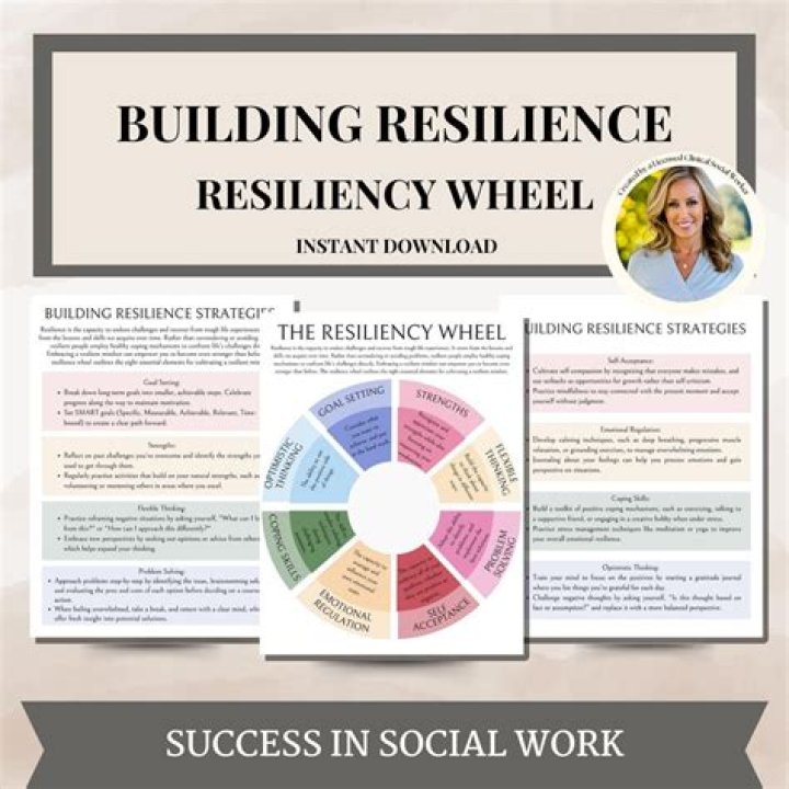 How Resilience Shaped The Extraordinary Life Of Nancy Sykes Ed
