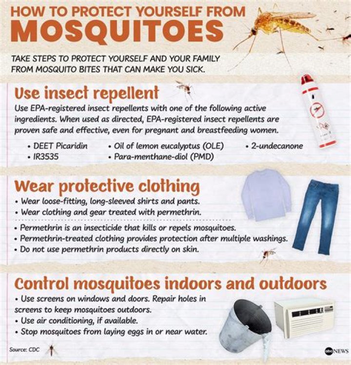 How To Protect Yourself From "Jenn Muriel Leaked Of" Incidents