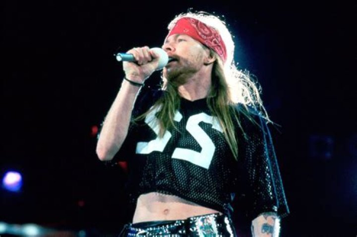 Is Axl Rose Still Alive? Death Hoax- What Happened |