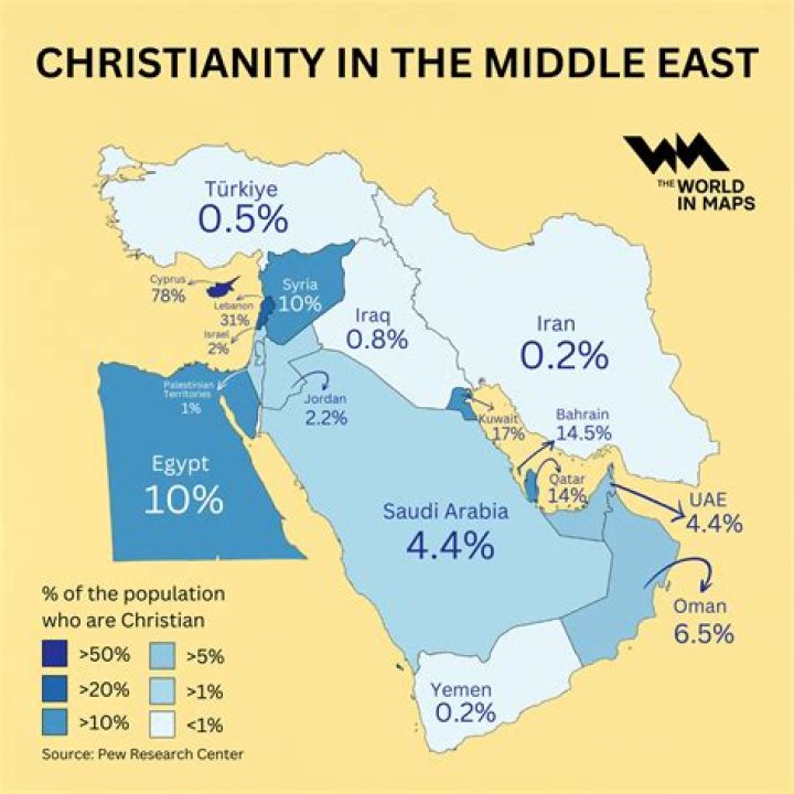 Is He Christian Or Muslim? Family Ethnicity And origin |