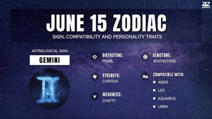 June 15 Zodiac Horoscope Birthday Personality