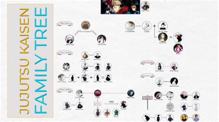 Karen Gillan's Family Status Revealed