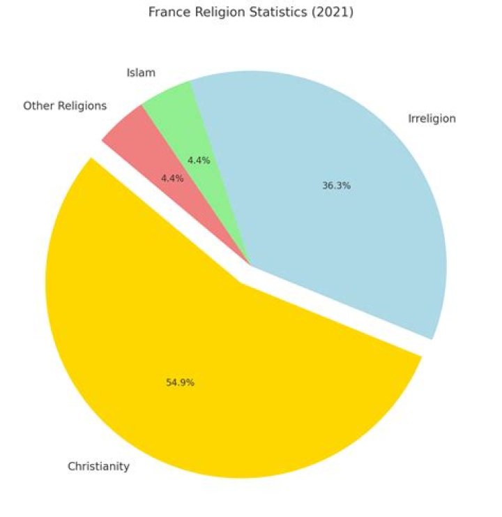 Lance Stroll Christian Or Jewish What Is His Religion? Ethnicity And Family