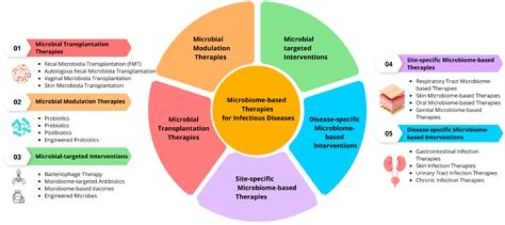 Lonnie Williams: A Comprehensive Exploration of His Life and Career