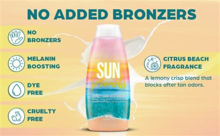 Lotion for Sun Tanning: Your Ultimate Guide to Achieving a Beautiful Tan