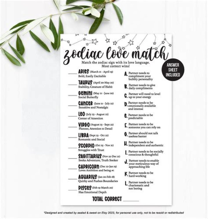 Love Match Or PR Play?