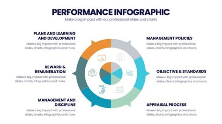 Mako Boats: A Comprehensive Guide to Performance and Design