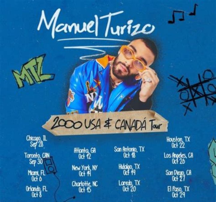 Manuel Turizo: The Rise of a Latin Music Sensation