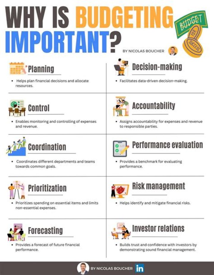 More in Sign Language: Understanding the Importance and Benefits