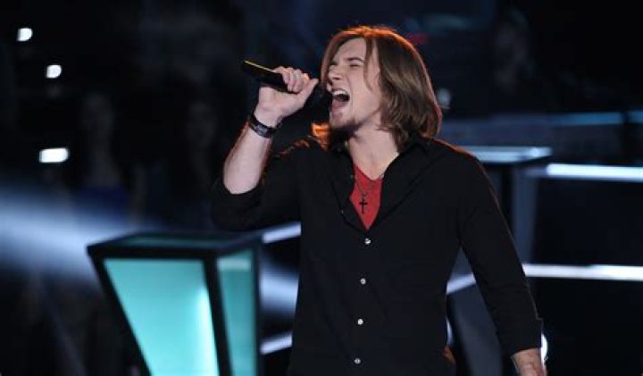 Morgan Wallen: The Voice Behind the Hits