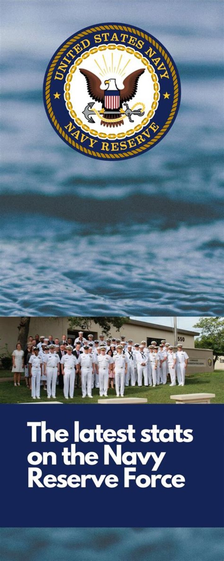 Navy Reserve Homeport: A Comprehensive Guide