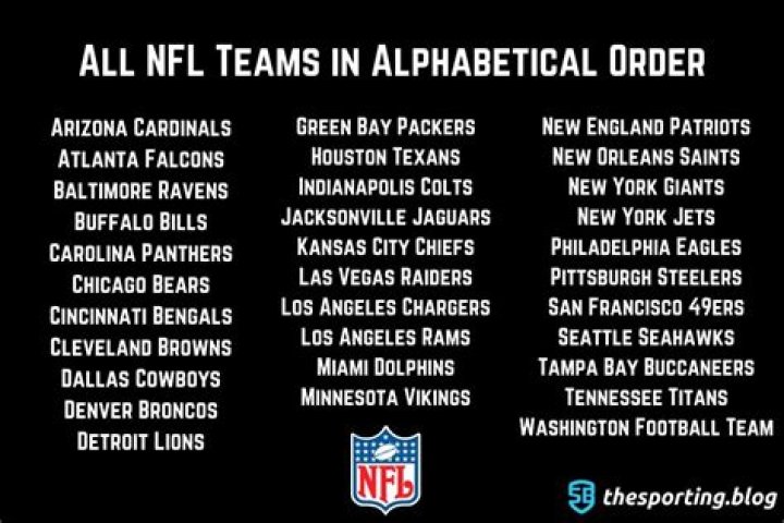 NFL Teams In Alphabetical Order. Check If Your Team Is On The List