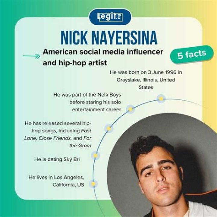 Nick Nayersina Girlfriend, Age, Wiki, Parents, Net Worth 2023