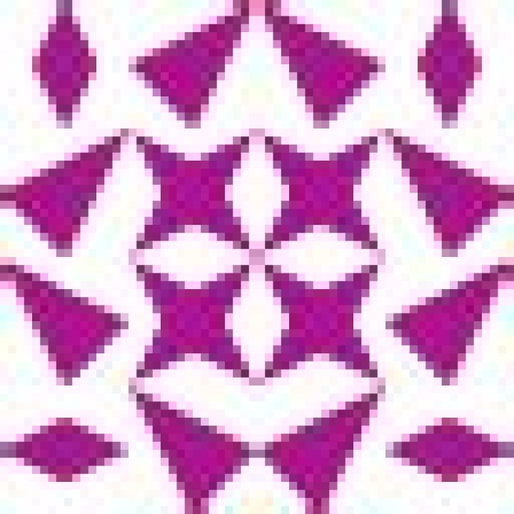 ORA-01791: not a SELECTed expression