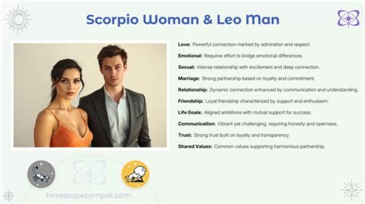 PicoDash | Aries Woman Leo Man