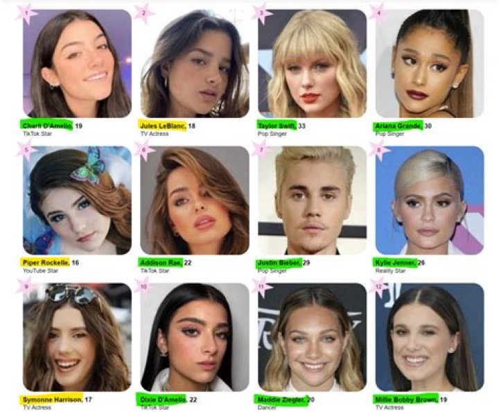 PicoDash | May 23 Famous Birthdays