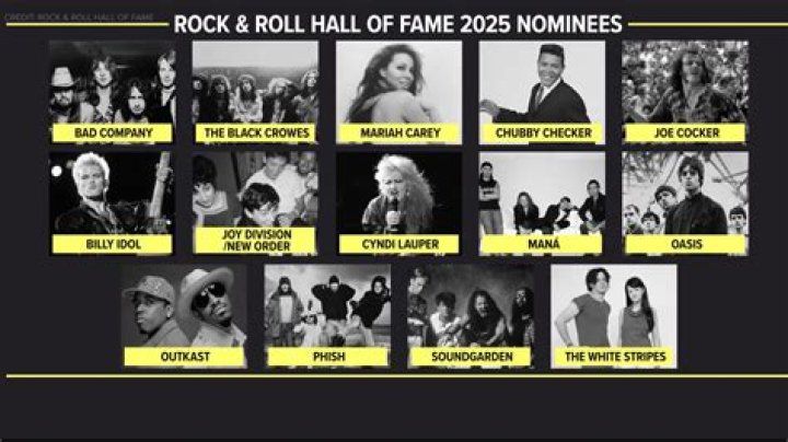 The Journey to the Rock and Roll Hall of Fame