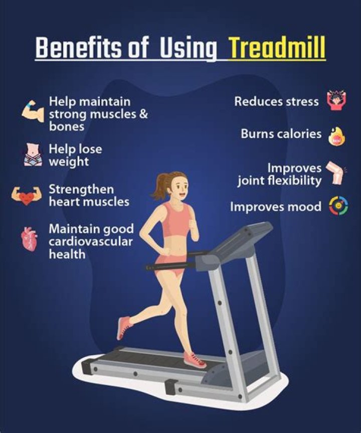Ultimate Guide to Miniature Treadmills: Benefits, Features, and Buying Tips