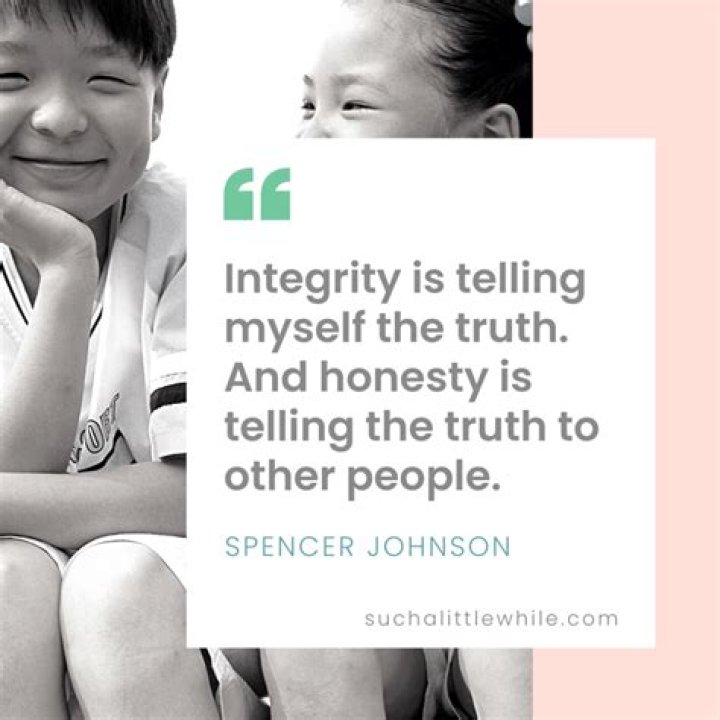 Uncover The Truth And Insights