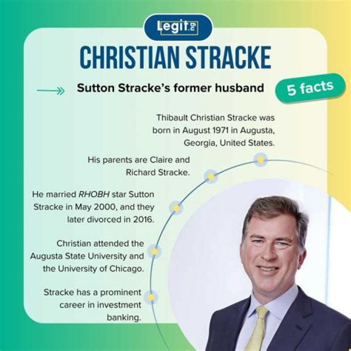 Uncover The Truth Behind Christian Stracke's Love Life